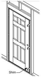 Fastening and sealing the unit: Shimming Fastening and sealing the unit: Shimming