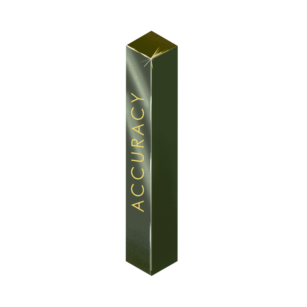 Pillar: Accuracy